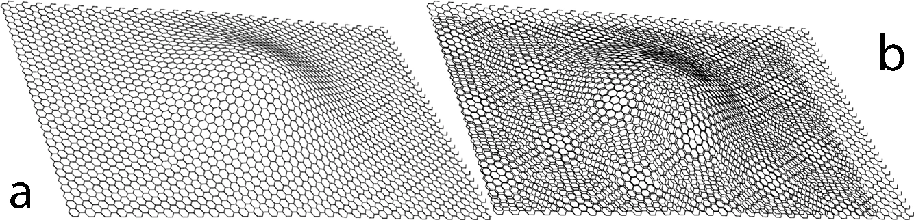 A single curved sheet of graphene, and a bilayer made of two equally curved sheets whose charts differ slightly, producing a moiré pattern.